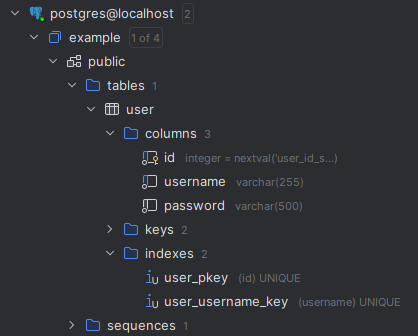 第一次执行迁移的结果